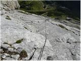 Passo di Fedaia - Punta Serauta